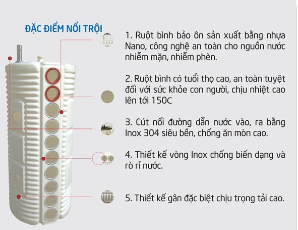 Máy Nước Nóng Năng Lượng Mặt Trời Osaka PPR 160 Lít - ĐIỆN NƯỚC THÀNH ĐẠT